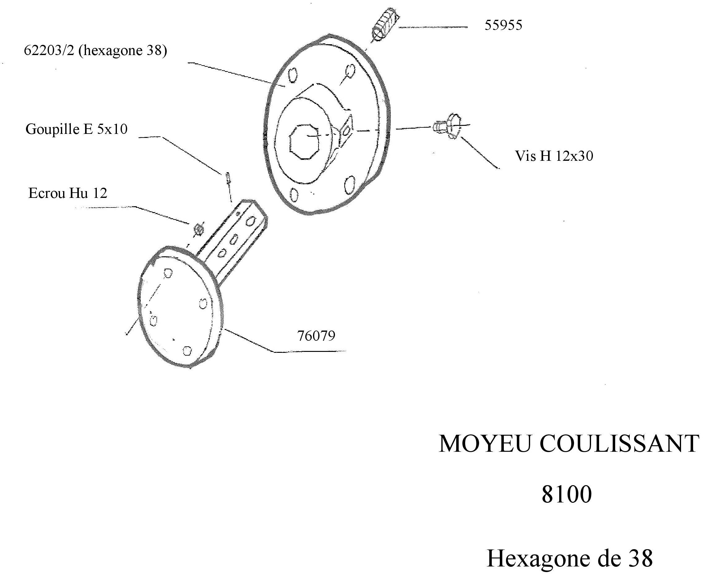 Moyeux